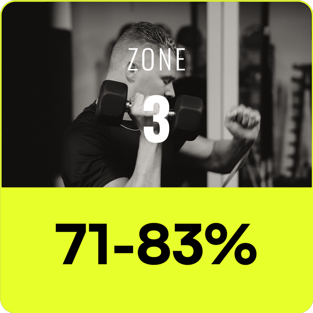 zone 3 hoge intensiteit